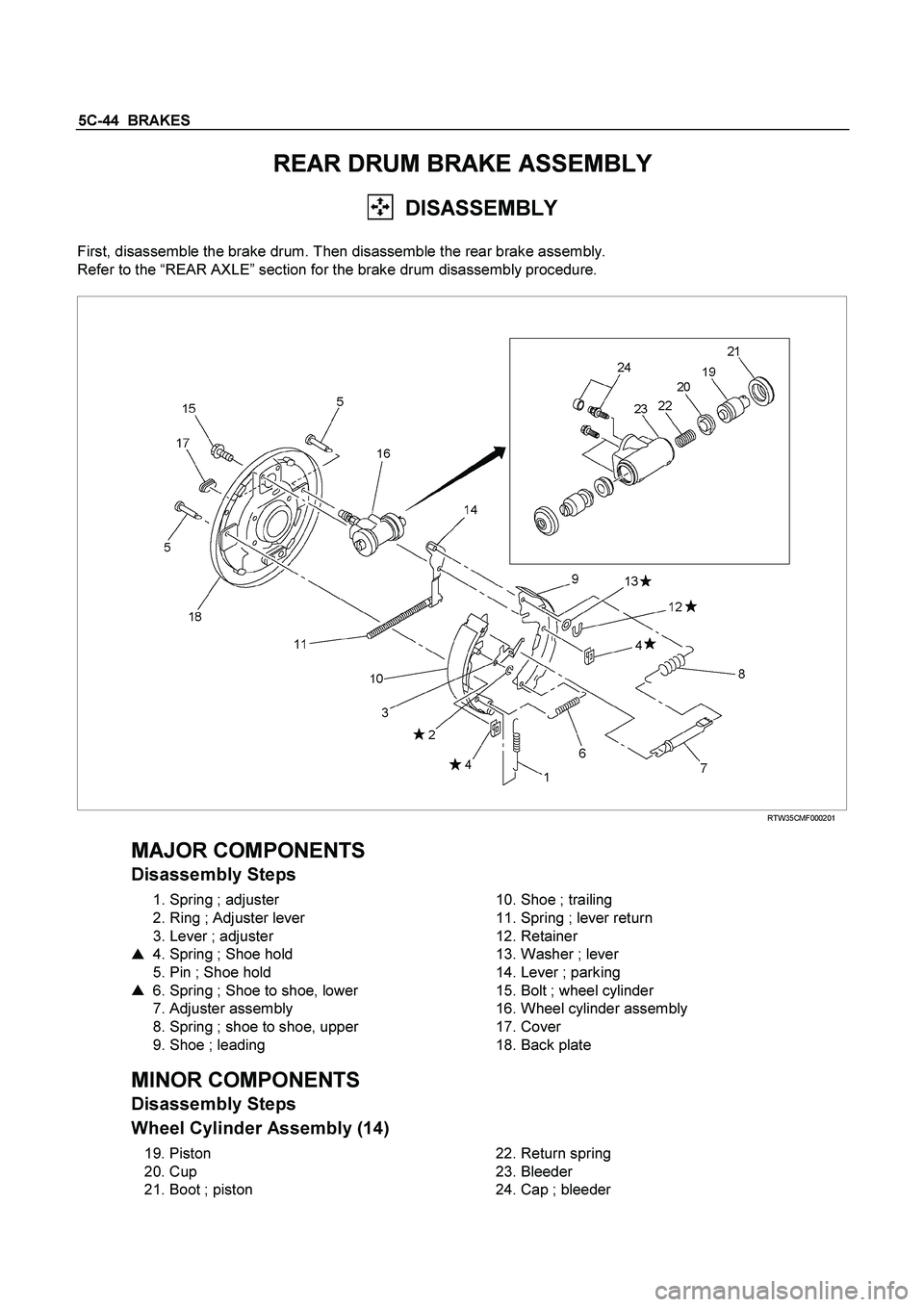 ISUZU TF SERIES 2004  Workshop Manual 5C-44  BRAKES 
REAR DRUM BRAKE ASSEMBLY 
  DISASSEMBLY 
  
First, disassemble the brake drum. Then disassemble the rear brake assembly.  
Refer to the   “REAR AXLE ” section for the brake drum dis