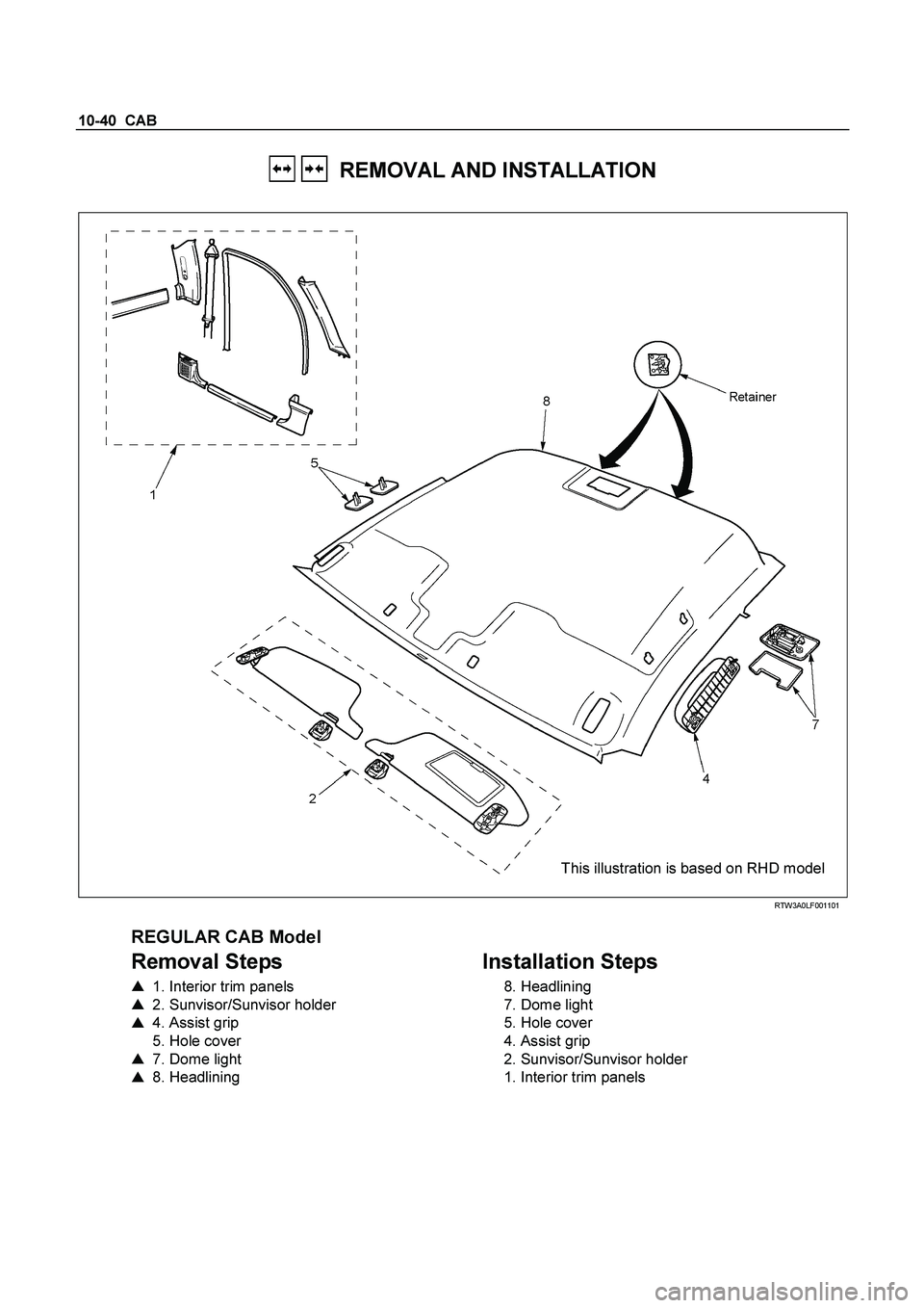 ISUZU TF SERIES 2004  Workshop Manual 10-40  CAB 
   REMOVAL AND INSTALLATION 
 
  
  
This illustration is based on RHD model 
 RTW3A0LF001101 
 
REGULAR CAB Model 
Removal Steps   
 
  1. Interior trim panels  
    2. Sunvisor/Sunviso