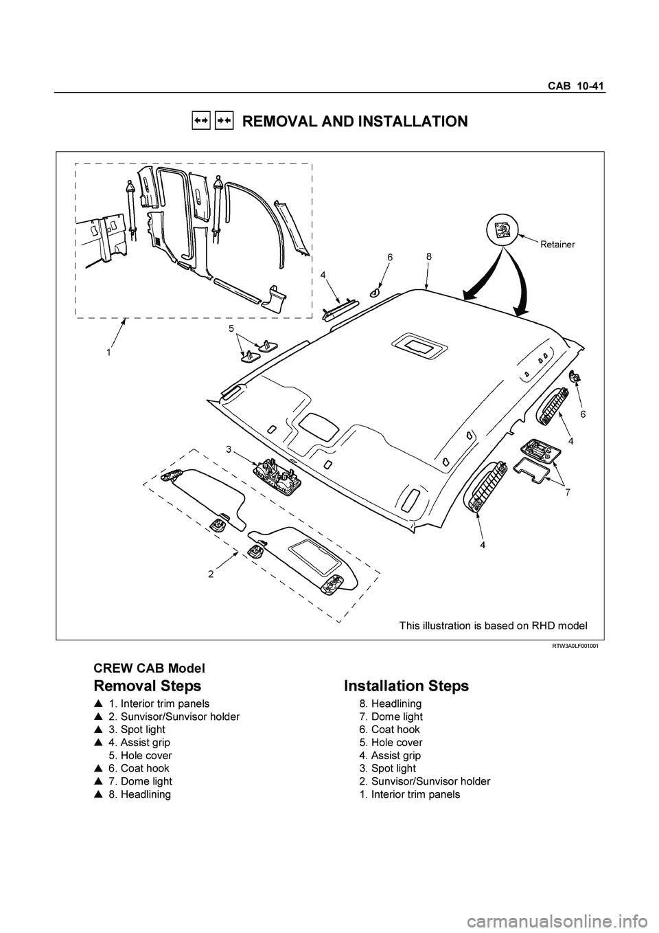 ISUZU TF SERIES 2004  Workshop Manual CAB  10-41 
   REMOVAL AND INSTALLATION 
 
  
  
This illustration is based on RHD model 
 RTW3A0LF001001 
 
CREW CAB Model 
Removal Steps   
    1. Interior trim panels  
    2. Sunvisor/Sunvisor h