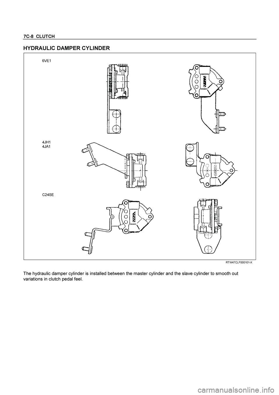 ISUZU TF SERIES 2004  Workshop Manual 7C-8  CLUTCH 
HYDRAULIC DAMPER CYLINDER 
  
 
 RTW47CLF000101-X 
 
The hydraulic damper cylinder is installed between the master cylinder and the slave cylinder to smooth out 
variations in clutch ped