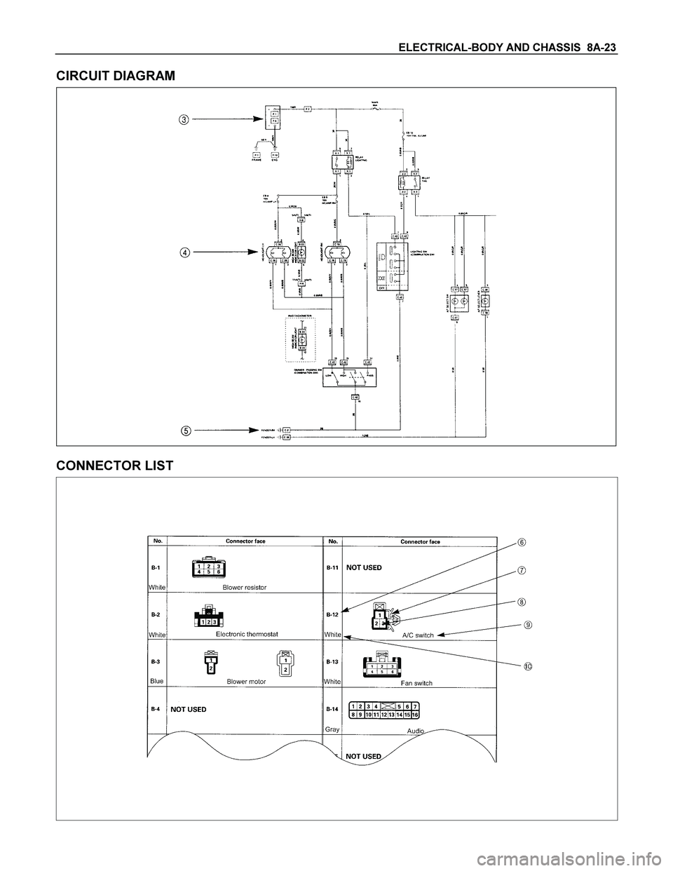 ISUZU TF SERIES 2004  Workshop Manual ELECTRICAL-BODY AND CHASSIS  8A-23 
CIRCUIT DIAGRAM 
 
 
CONNECTOR LIST 
 
  