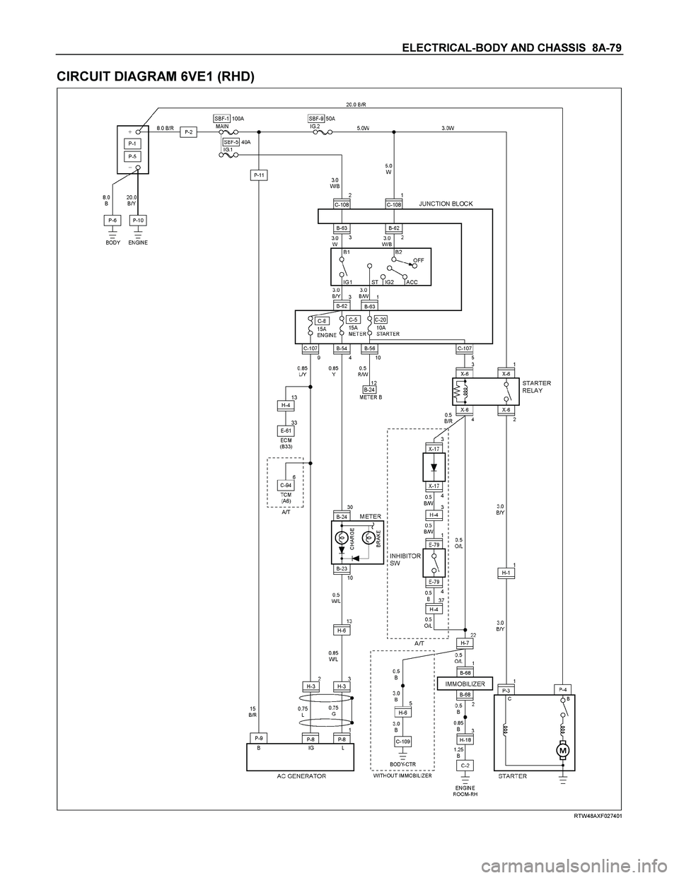 ISUZU TF SERIES 2004  Workshop Manual ELECTRICAL-BODY AND CHASSIS  8A-79 
CIRCUIT DIAGRAM 6VE1 (RHD) 
  
 
 
RTW48AXF027401 
  