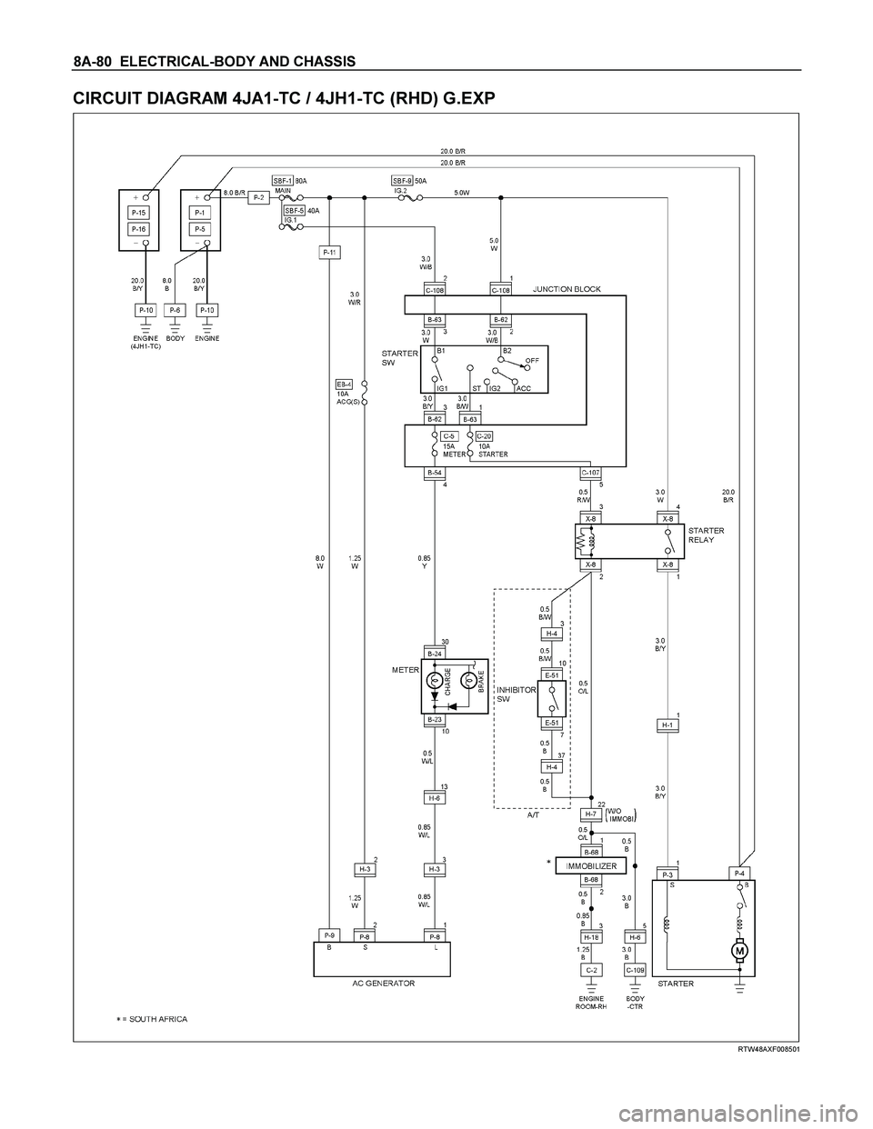 ISUZU TF SERIES 2004  Workshop Manual 8A-80  ELECTRICAL-BODY AND CHASSIS 
CIRCUIT DIAGRAM 4JA1-TC / 4JH1-TC (RHD) G.EXP 
  
 
 
 
RTW48AXF008501  