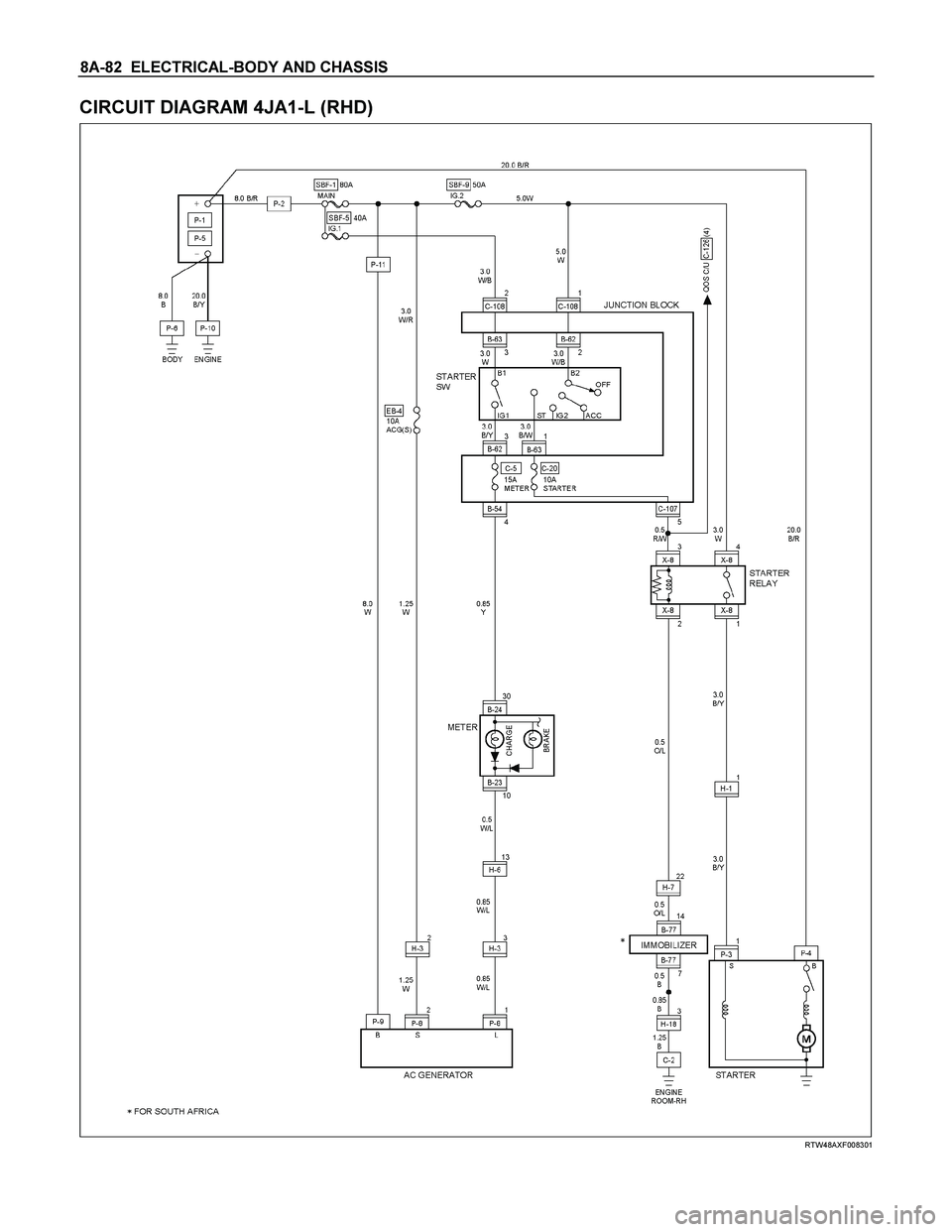 ISUZU TF SERIES 2004  Workshop Manual 8A-82  ELECTRICAL-BODY AND CHASSIS 
CIRCUIT DIAGRAM 4JA1-L (RHD) 
  
 
 
 
RTW48AXF008301 
  