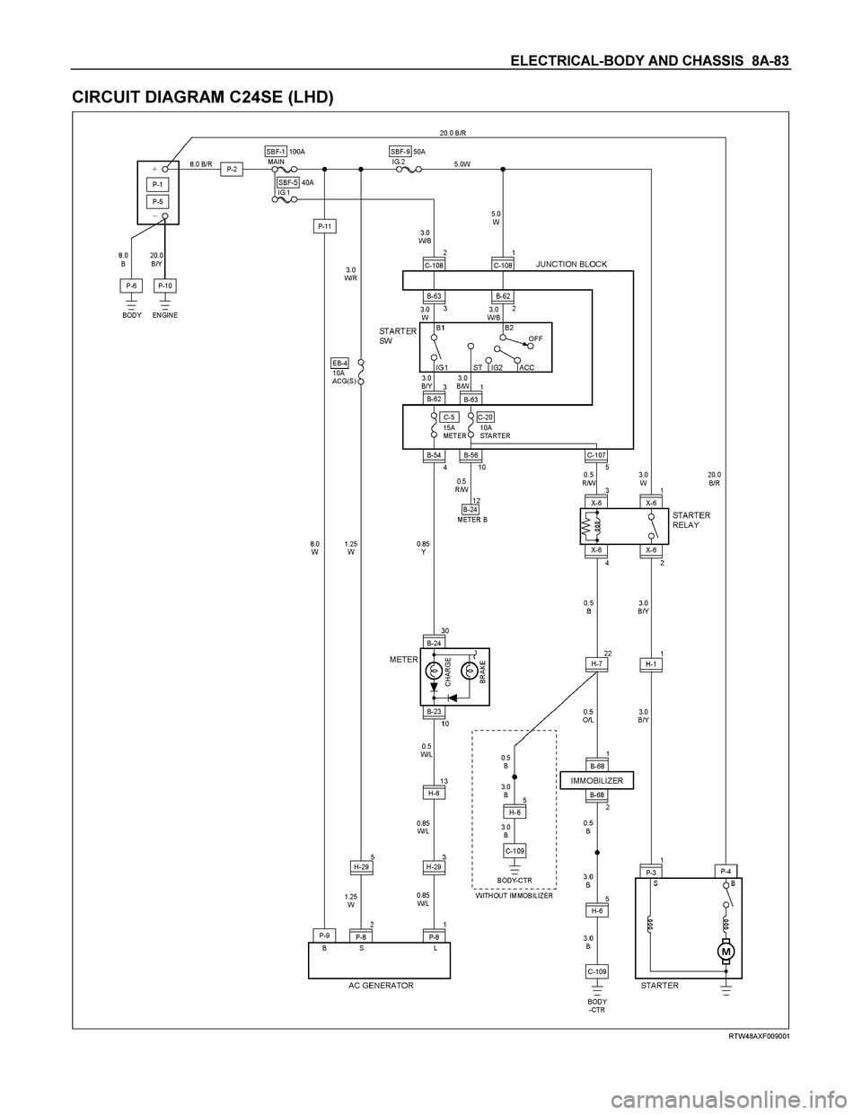 ISUZU TF SERIES 2004  Workshop Manual ELECTRICAL-BODY AND CHASSIS  8A-83 
CIRCUIT DIAGRAM C24SE (LHD) 
  
 
 
RTW48AXF009001 
  