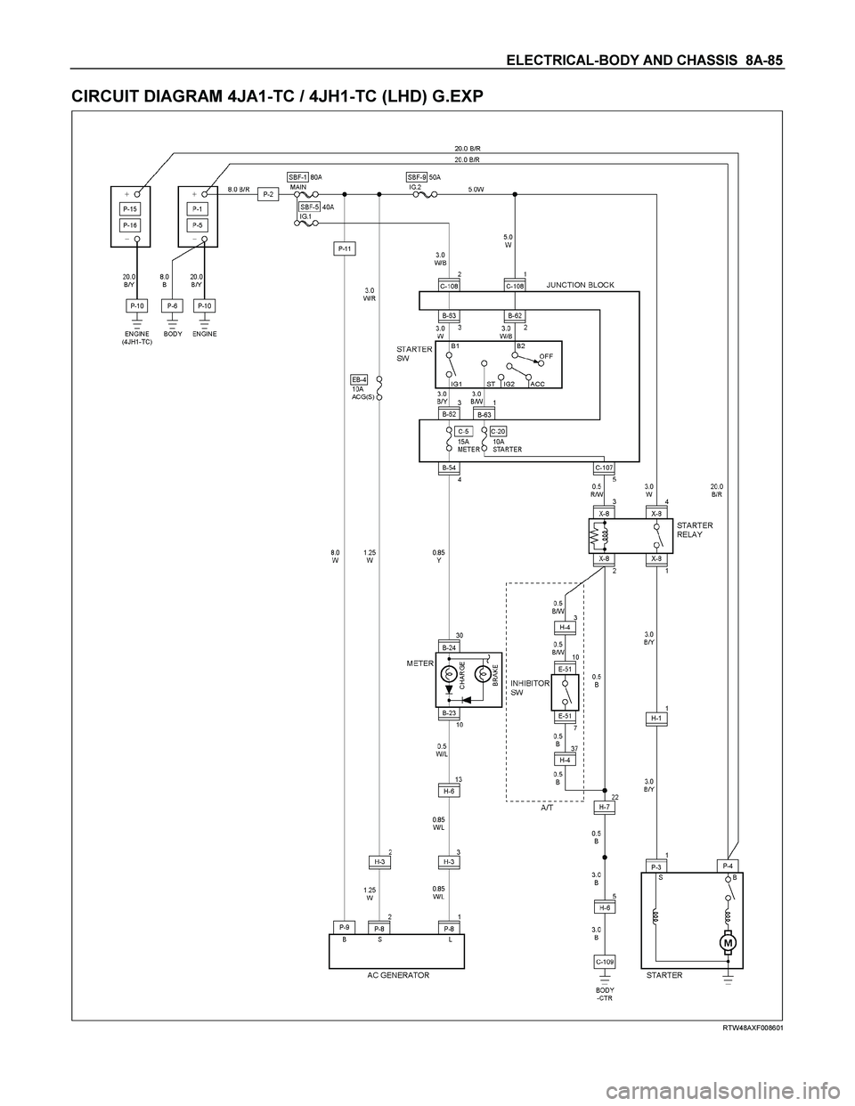 ISUZU TF SERIES 2004  Workshop Manual ELECTRICAL-BODY AND CHASSIS  8A-85 
CIRCUIT DIAGRAM 4JA1-TC / 4JH1-TC (LHD) G.EXP 
  
 
 
 
RTW48AXF008601 
  