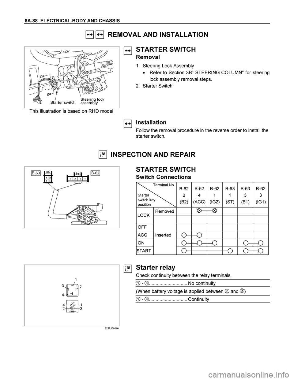 ISUZU TF SERIES 2004  Workshop Manual 8A-88  ELECTRICAL-BODY AND CHASSIS 
   REMOVAL AND INSTALLATION 
 
This illustration is based on RHD model 
STARTER SWITCH 
Removal 
1.  Steering Lock Assembly 
  Refer to Section 3B" STEERING COLUMN