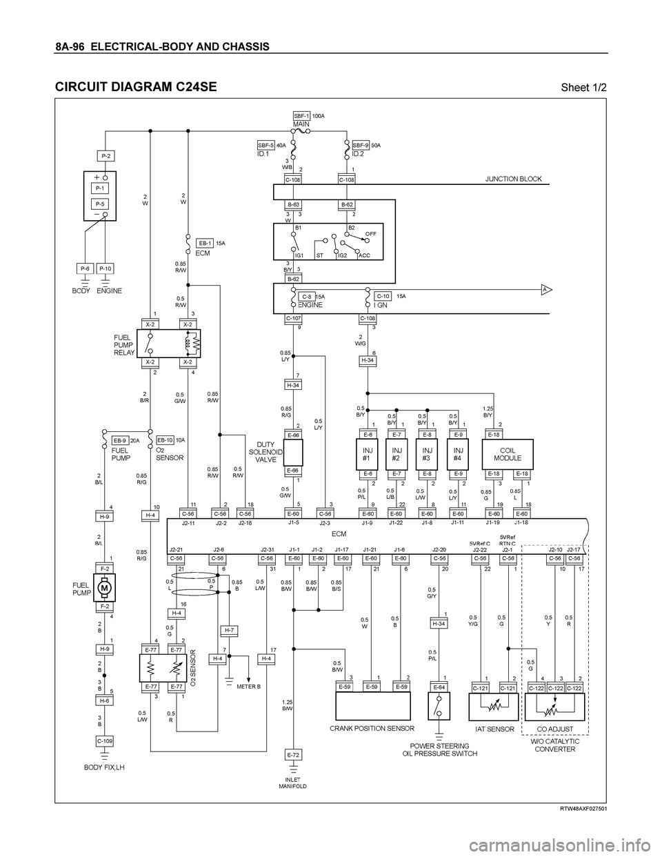 ISUZU TF SERIES 2004  Workshop Manual 8A-96  ELECTRICAL-BODY AND CHASSIS 
 
CIRCUIT DIAGRAM C24SE Sheet 1/2 
  
 
 
RTW48AXF027501  