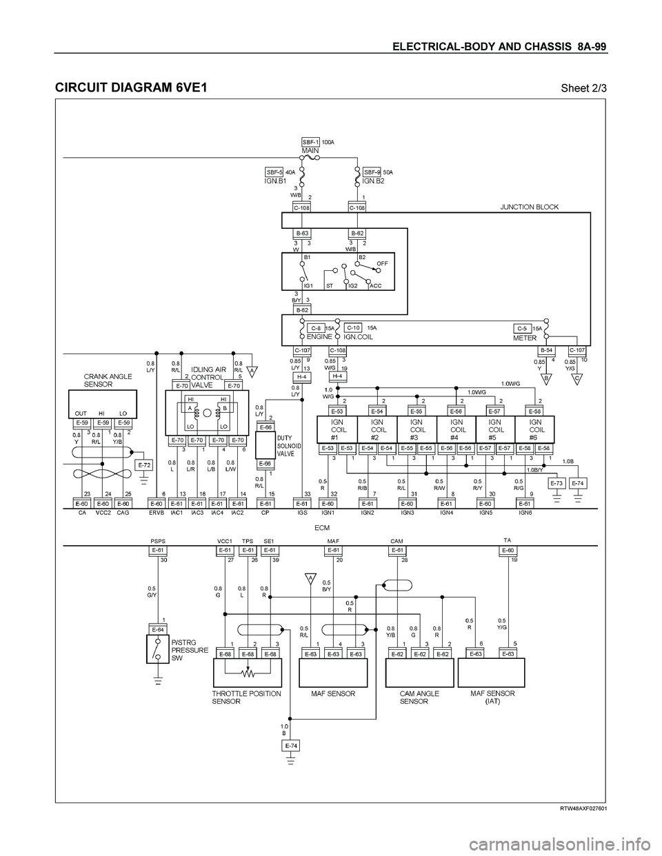 ISUZU TF SERIES 2004  Workshop Manual ELECTRICAL-BODY AND CHASSIS  8A-99 
 
CIRCUIT DIAGRAM 6VE1 Sheet 2/3 
  
 
 
 RTW48AXF027601  