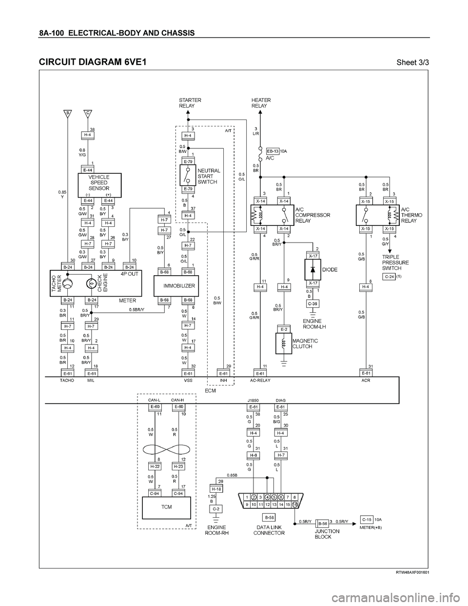 ISUZU TF SERIES 2004  Workshop Manual 8A-100  ELECTRICAL-BODY AND CHASSIS 
 
CIRCUIT DIAGRAM 6VE1 Sheet 3/3 
  
 
 
 RTW48AXF001601  