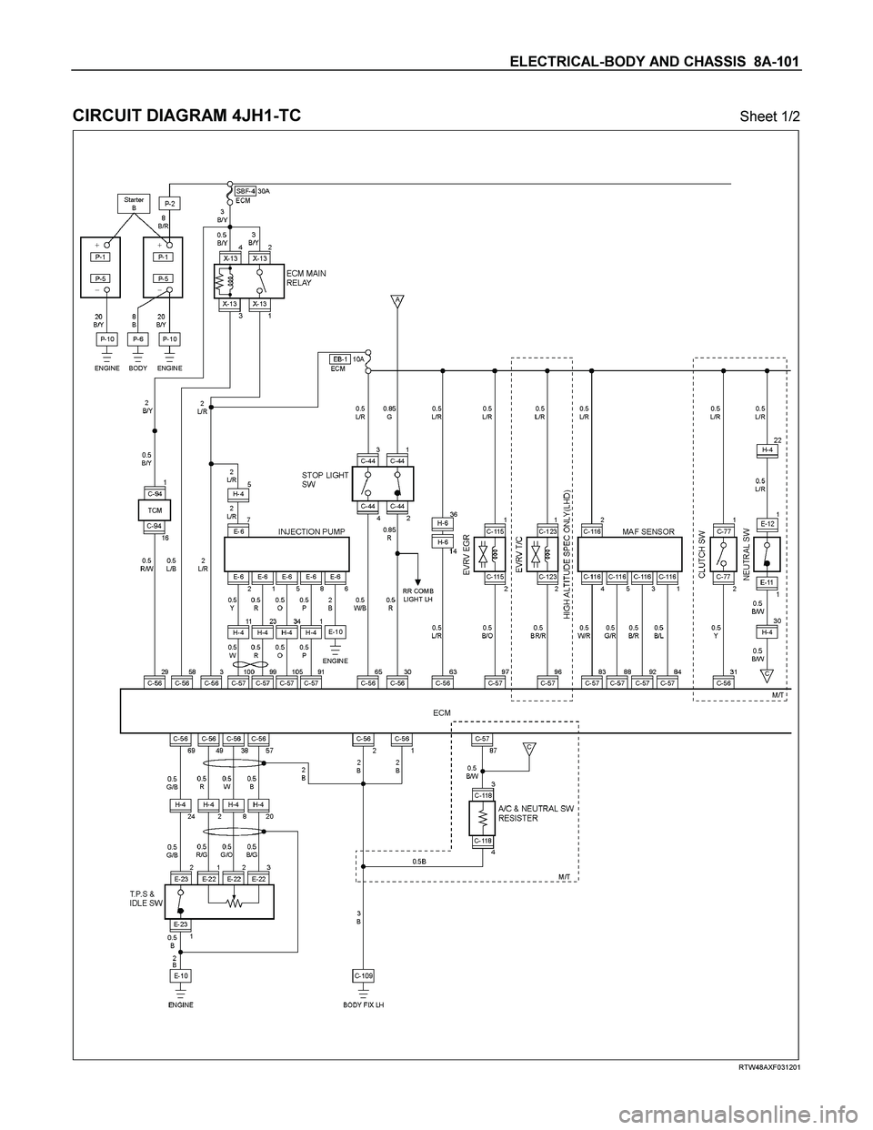 ISUZU TF SERIES 2004  Workshop Manual ELECTRICAL-BODY AND CHASSIS  8A-101 
 
CIRCUIT DIAGRAM 4JH1-TC Sheet 1/2 
  
 
 
 RTW48AXF031201  