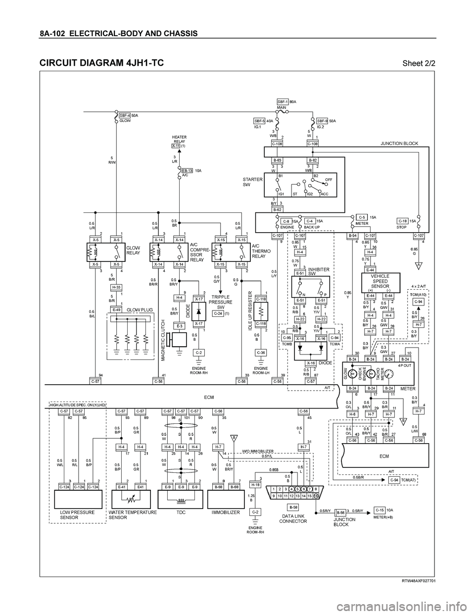 ISUZU TF SERIES 2004  Workshop Manual 8A-102  ELECTRICAL-BODY AND CHASSIS 
 
CIRCUIT DIAGRAM 4JH1-TC Sheet 2/2 
  
 
 
 RTW48AXF027701  