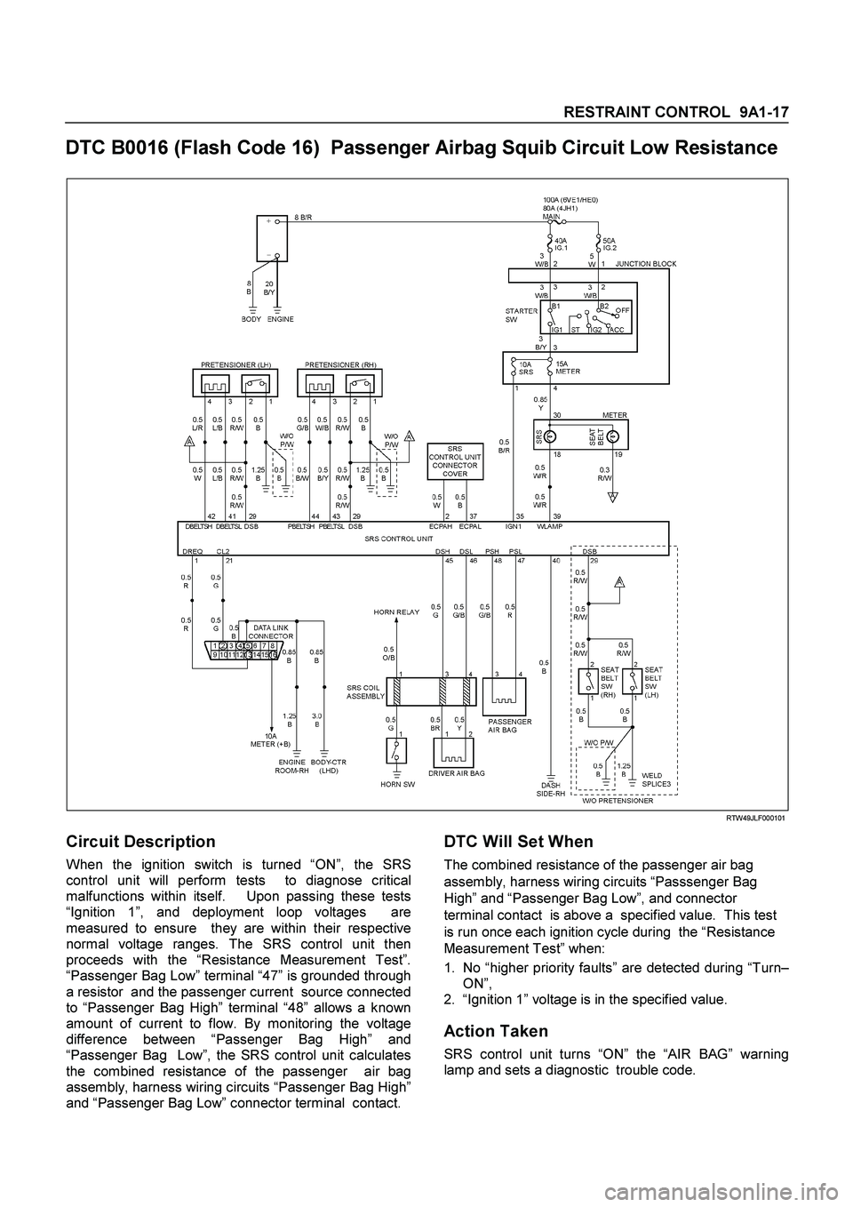 ISUZU TF SERIES 2004  Workshop Manual RESTRAINT CONTROL  9A1-17
 
DTC B0016 (Flash Code 16)  Passenger Airbag Squib Circuit Low Resistance 
 
  
  RTW49JLF000101  
Circuit Description 
When the ignition switch is turned “ON”, the SRS
