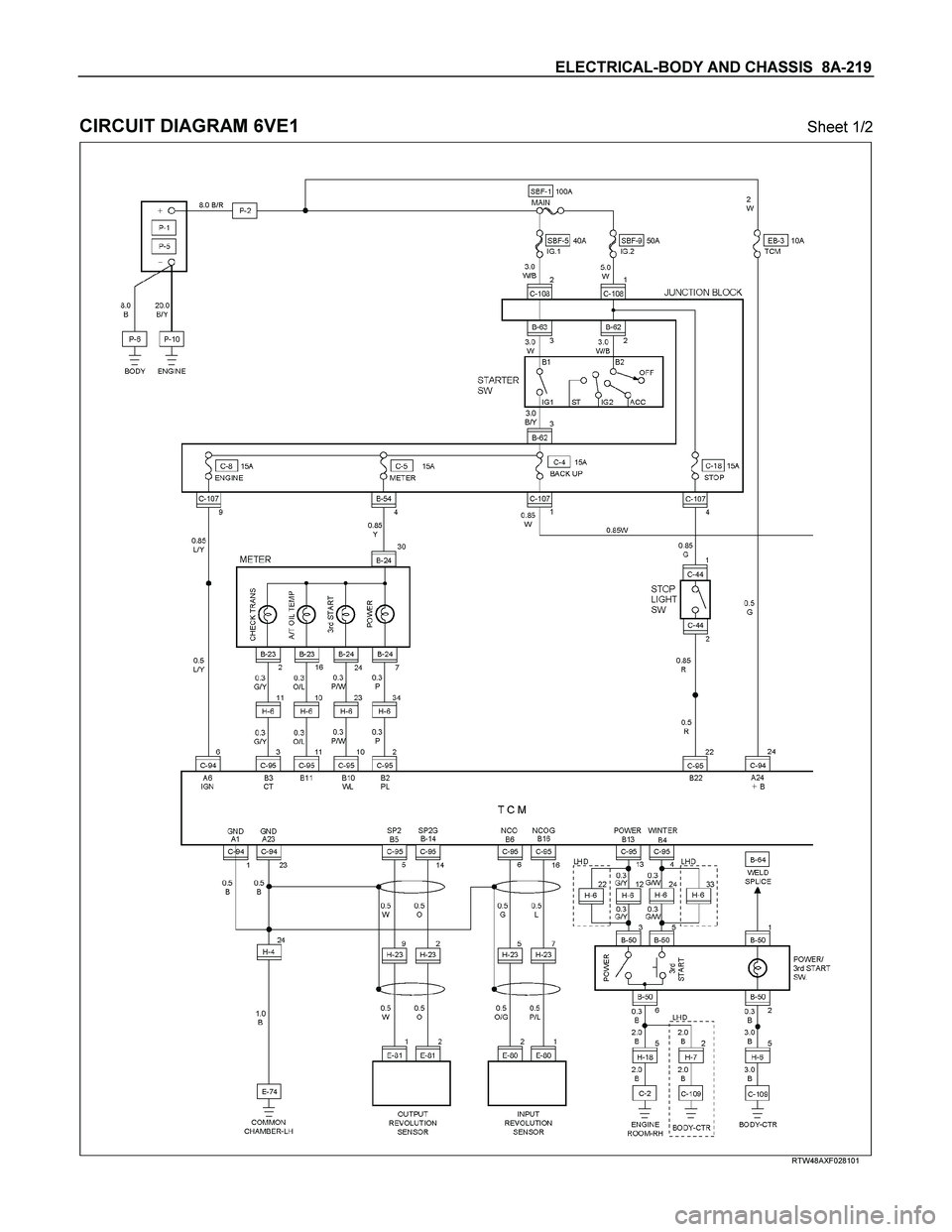 ISUZU TF SERIES 2004  Workshop Manual ELECTRICAL-BODY AND CHASSIS  8A-219 
 
CIRCUIT DIAGRAM 6VE1 Sheet 1/2 
  
 
 
 
RTW48AXF028101  
