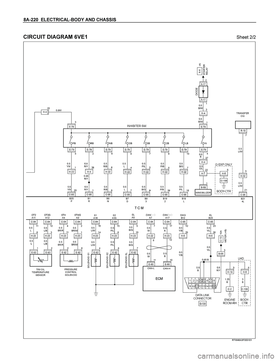 ISUZU TF SERIES 2004  Workshop Manual 8A-220  ELECTRICAL-BODY AND CHASSIS 
 
CIRCUIT DIAGRAM 6VE1 Sheet 2/2 
  
 
 
 
 RTW48AXF003101  