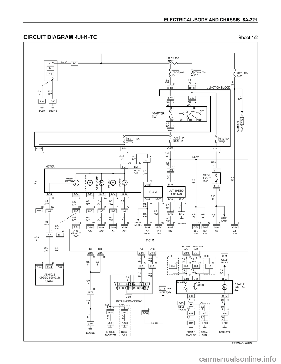 ISUZU TF SERIES 2004  Workshop Manual ELECTRICAL-BODY AND CHASSIS  8A-221 
 
CIRCUIT DIAGRAM 4JH1-TC Sheet 1/2 
  
 
 
 
RTW48AXF0026101  
