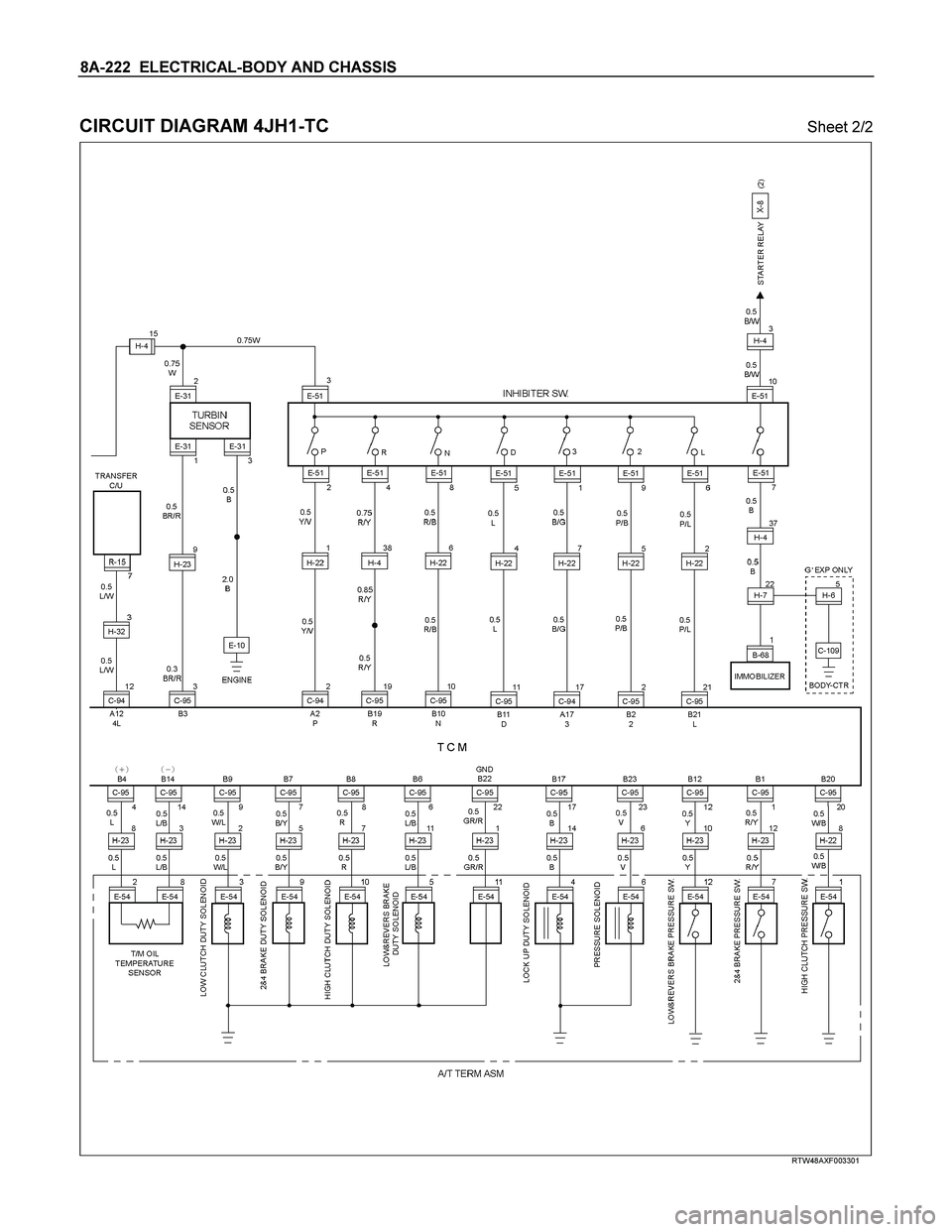 ISUZU TF SERIES 2004  Workshop Manual 8A-222  ELECTRICAL-BODY AND CHASSIS 
 
CIRCUIT DIAGRAM 4JH1-TC Sheet 2/2 
  
 
 
 
 
 
RTW48AXF003301  