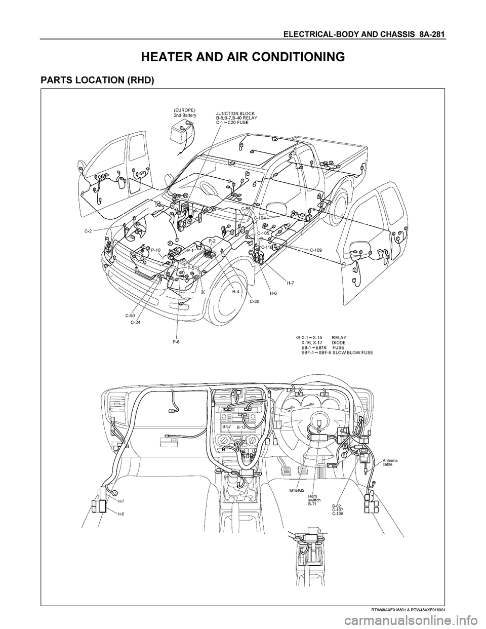 ISUZU TF SERIES 2004  Workshop Manual ELECTRICAL-BODY AND CHASSIS  8A-281 
HEATER AND AIR CONDITIONING 
PARTS LOCATION (RHD) 
  
 
 
 
 
 
 
RTW48AXF018801 & RTW48AXF018901  