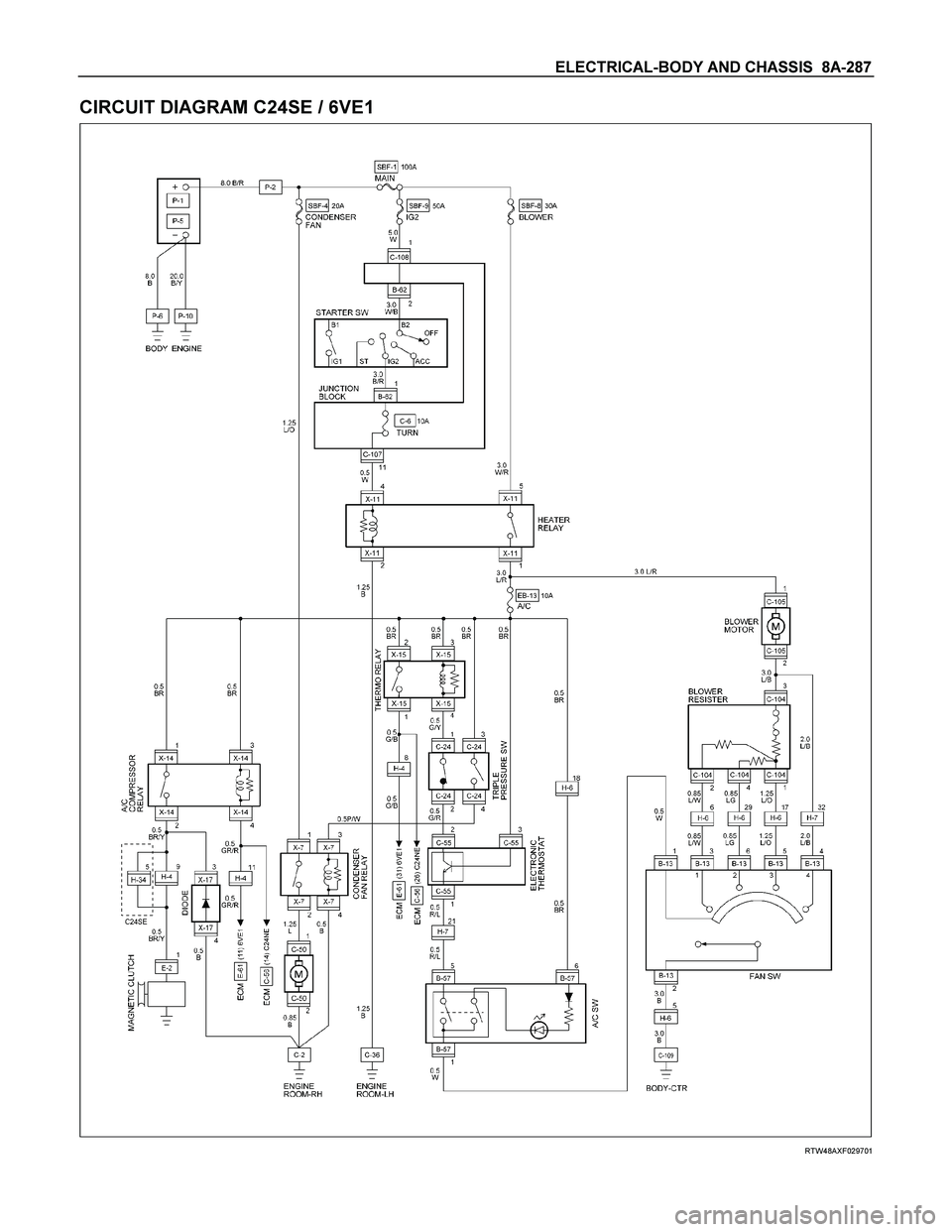 ISUZU TF SERIES 2004  Workshop Manual ELECTRICAL-BODY AND CHASSIS  8A-287 
CIRCUIT DIAGRAM C24SE / 6VE1 
  
 
 
 
RTW48AXF029701  