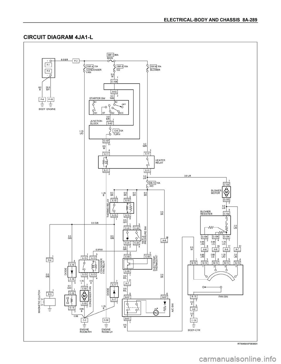 ISUZU TF SERIES 2004  Workshop Manual ELECTRICAL-BODY AND CHASSIS  8A-289 
 
CIRCUIT DIAGRAM 4JA1-L 
  
 
 
 
 
RTW48AXF003601 
  