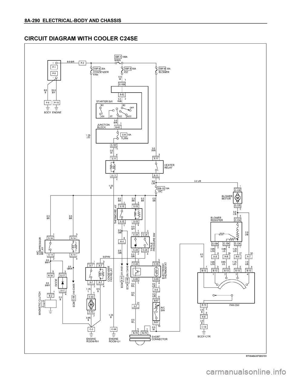 ISUZU TF SERIES 2004  Workshop Manual 8A-290  ELECTRICAL-BODY AND CHASSIS 
 
CIRCUIT DIAGRAM WITH COOLER C24SE 
  
 
 
 
RTW48AXF005701  