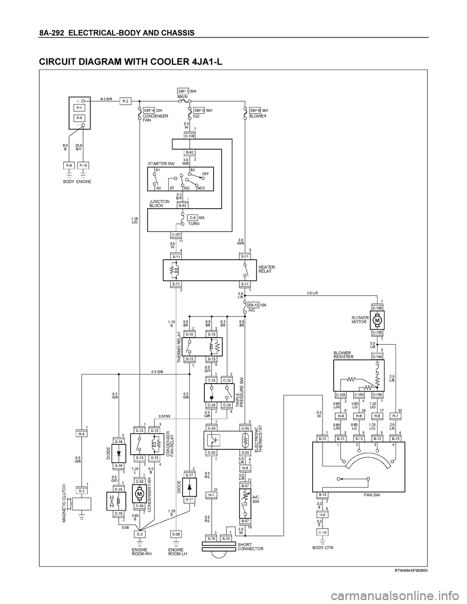 ISUZU TF SERIES 2004  Workshop Manual 8A-292  ELECTRICAL-BODY AND CHASSIS 
 
CIRCUIT DIAGRAM WITH COOLER 4JA1-L 
  
 
 
 
RTW48AXF005601 
  