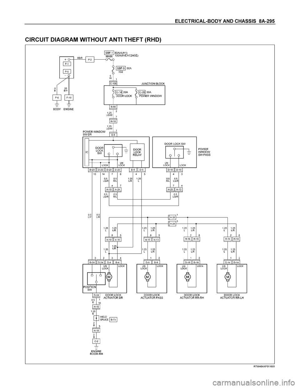ISUZU TF SERIES 2004  Workshop Manual ELECTRICAL-BODY AND CHASSIS  8A-295 
 
CIRCUIT DIAGRAM WITHOUT ANTI THEFT (RHD) 
  
 
 
RTW48AXF011601  