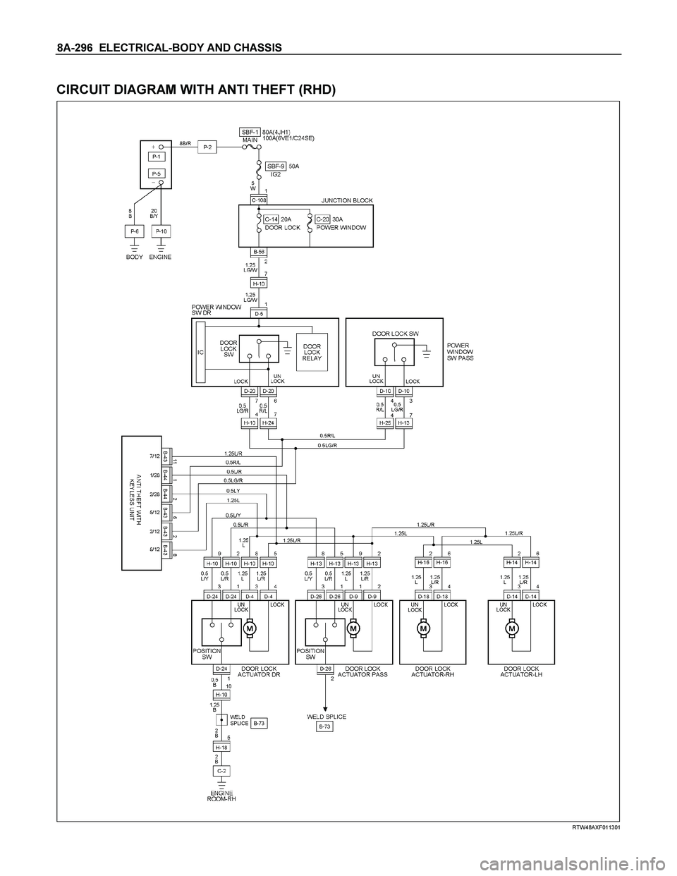 ISUZU TF SERIES 2004  Workshop Manual 8A-296  ELECTRICAL-BODY AND CHASSIS 
 
CIRCUIT DIAGRAM WITH ANTI THEFT (RHD) 
  
 
 
 
RTW48AXF011301  