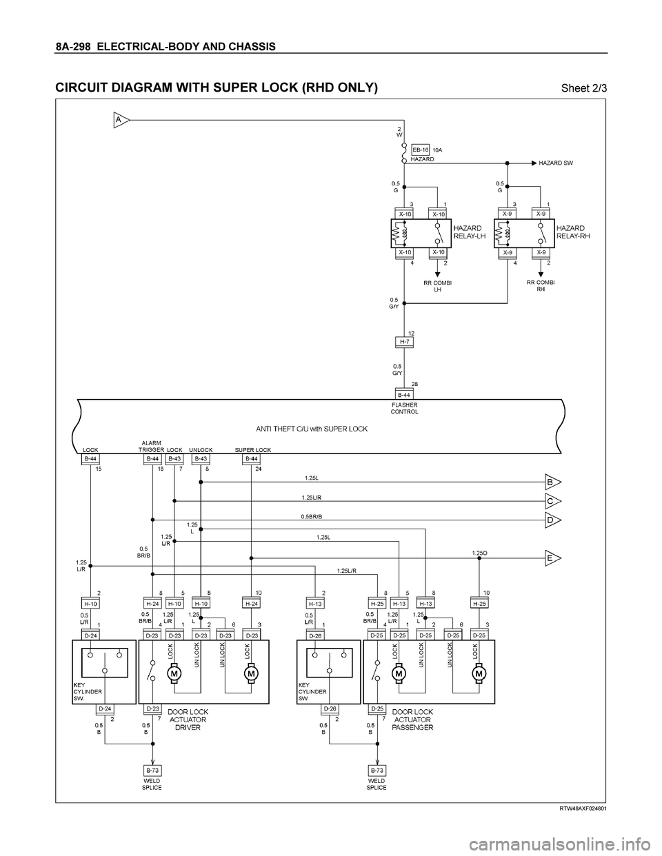 ISUZU TF SERIES 2004  Workshop Manual 8A-298  ELECTRICAL-BODY AND CHASSIS 
 
CIRCUIT DIAGRAM WITH SUPER LOCK (RHD ONLY) Sheet 2/3 
 
 
 
 
RTW48AXF024801  