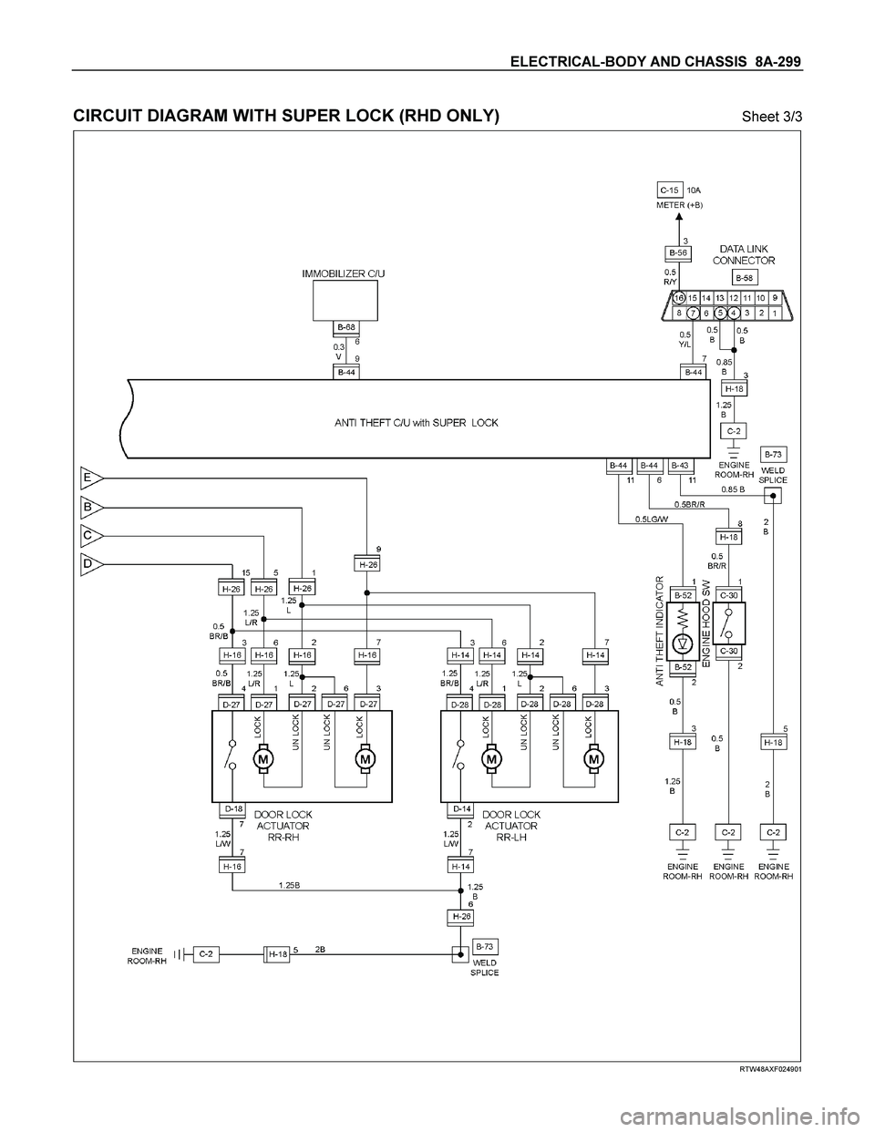 ISUZU TF SERIES 2004  Workshop Manual ELECTRICAL-BODY AND CHASSIS  8A-299 
 
CIRCUIT DIAGRAM WITH SUPER LOCK (RHD ONLY) Sheet 3/3 
  
 
 
 RTW48AXF024901  