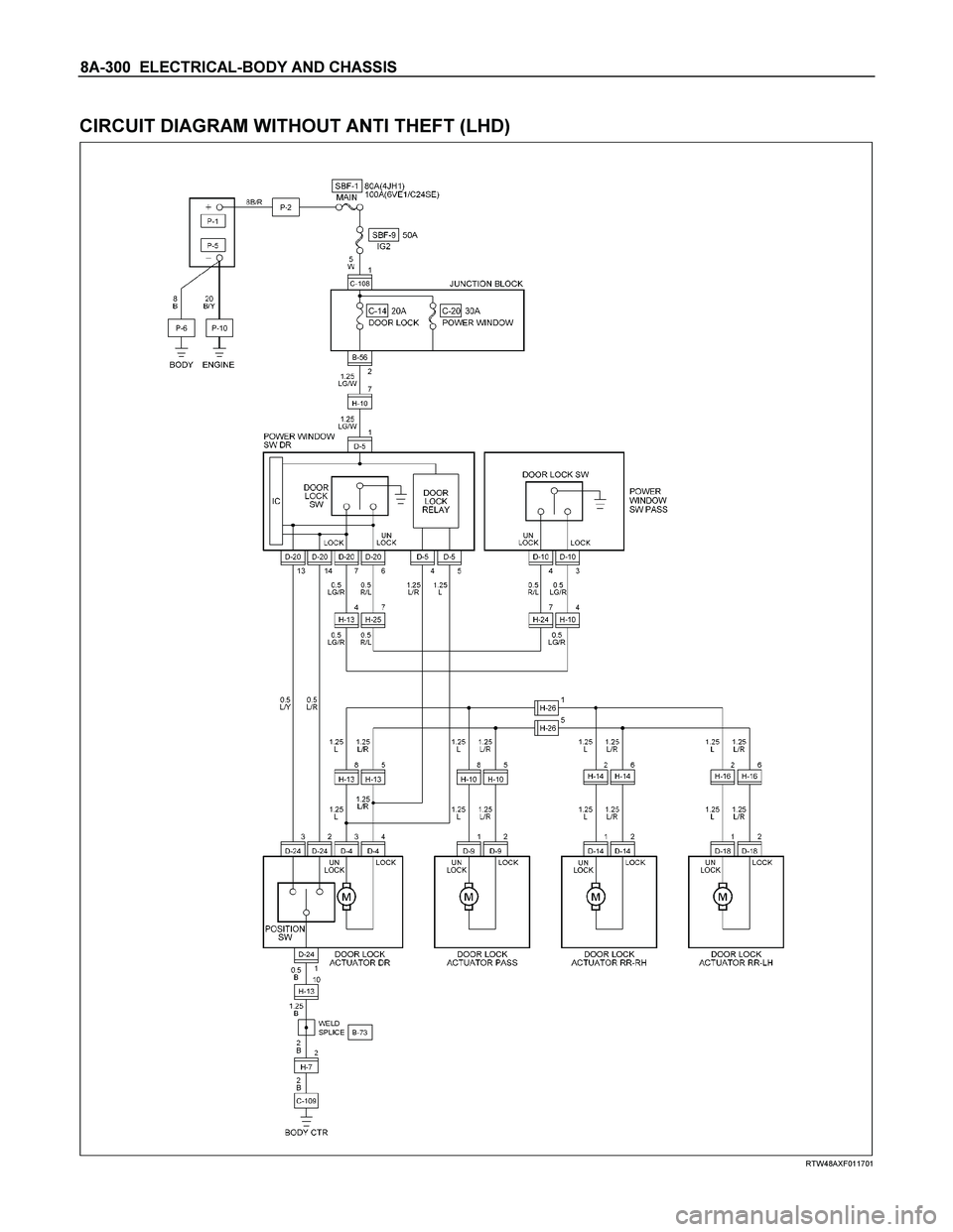 ISUZU TF SERIES 2004  Workshop Manual 8A-300  ELECTRICAL-BODY AND CHASSIS 
 
CIRCUIT DIAGRAM WITHOUT ANTI THEFT (LHD) 
  
 
 
 
RTW48AXF011701  