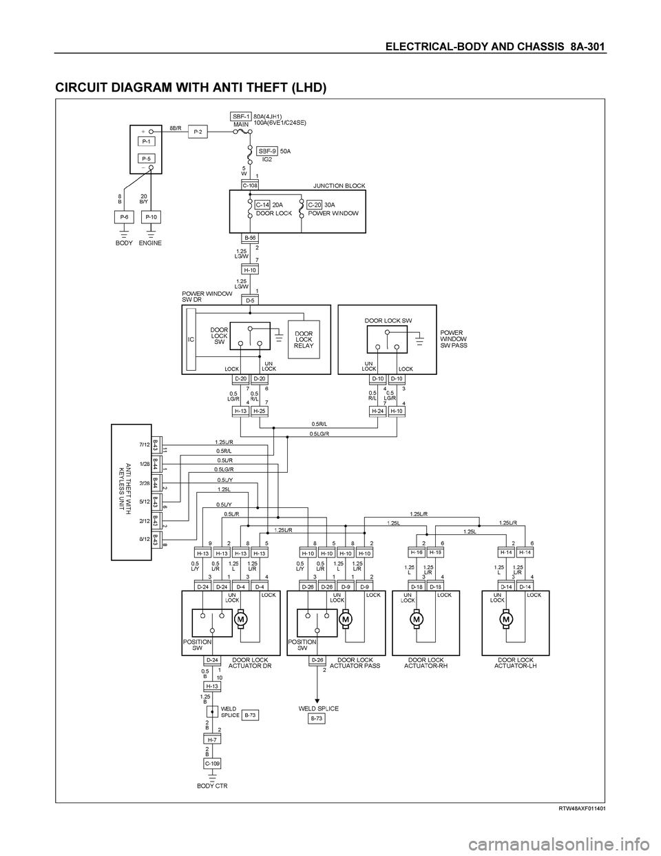 ISUZU TF SERIES 2004  Workshop Manual ELECTRICAL-BODY AND CHASSIS  8A-301 
 
CIRCUIT DIAGRAM WITH ANTI THEFT (LHD) 
  
 
 
RTW48AXF011401 
  