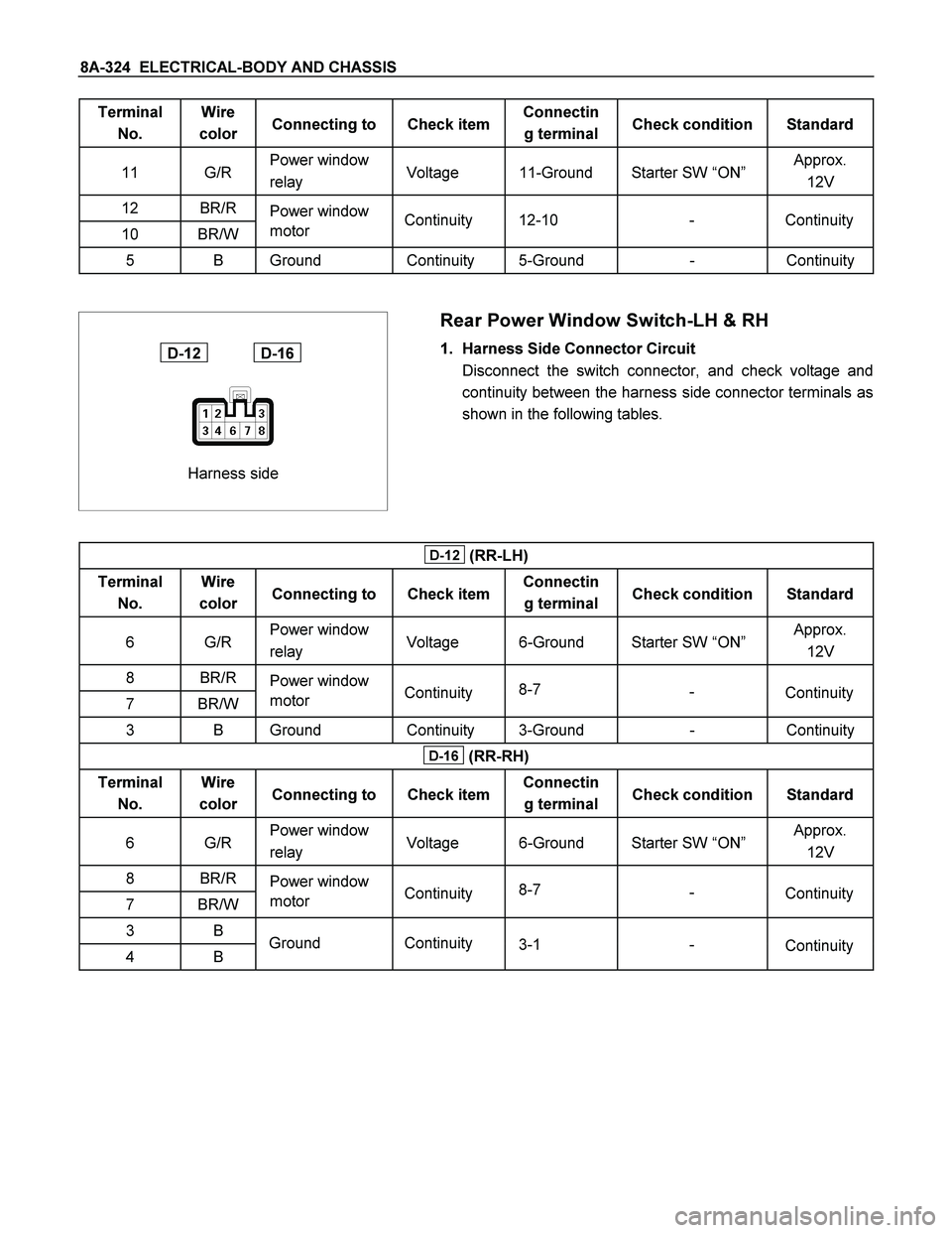 ISUZU TF SERIES 2004  Workshop Manual 8A-324  ELECTRICAL-BODY AND CHASSIS 
Terminal 
No. Wire 
color Connecting to   Check item Connectin
g terminal Check condition   Standard 
11 G/R Power window 
relay Voltage 11-Ground Starter SW “ON