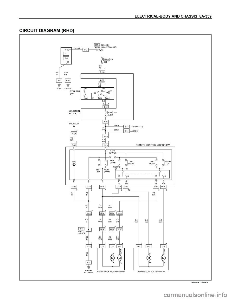 ISUZU TF SERIES 2004  Workshop Manual ELECTRICAL-BODY AND CHASSIS  8A-339 
 
CIRCUIT DIAGRAM (RHD) 
  
 
 
 
RTW48AXF012401  