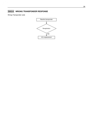 Page 1063