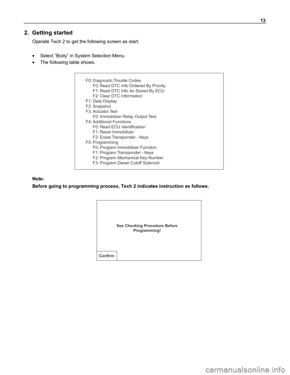 ISUZU TFR SERIES 1997  Workshop Manual 13
2.  Getting started
Operate Tech 2 to get the following screen as start.
Select “Body” in System Selection Menu.
The following table shows.
F0: Diagnostic Trouble Codes
F0: Read DTC Info Ordere