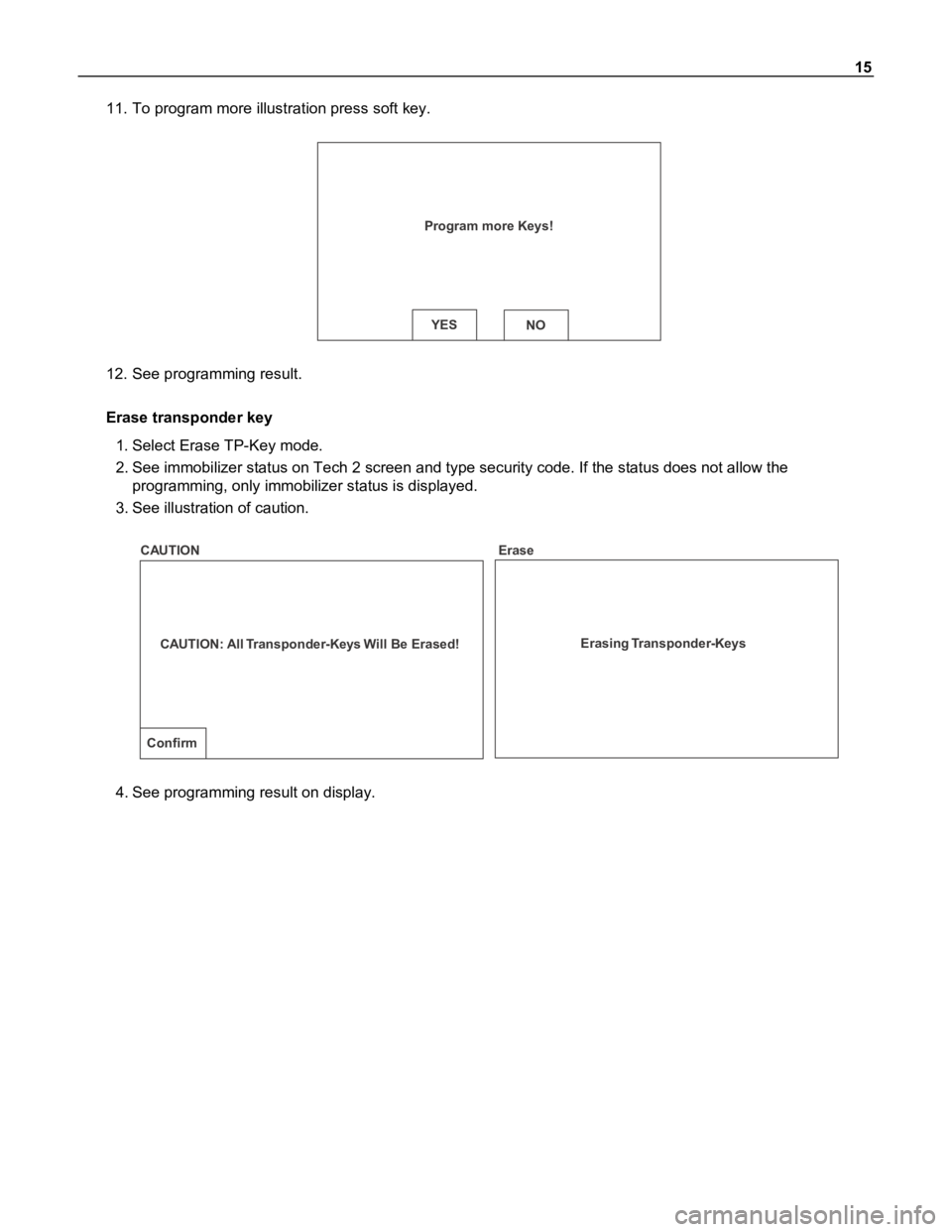 ISUZU TFR SERIES 1997  Workshop Manual 15
11. To program more illustration press soft key.
Program more Keys!
YESNO
12. See programming result.
Erase transponder key
1. Select Erase TP-Key mode.
2. See immobilizer status on Tech 2 screen a