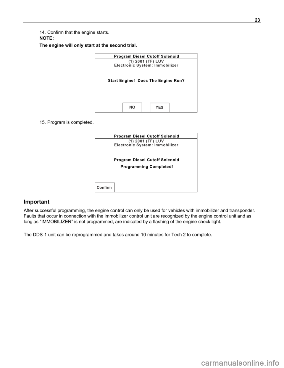 ISUZU TFR SERIES 1997  Workshop Manual 23
14. Confirm that the engine starts.
NOTE:
The engine will only start at the second trial.
Program Diesel Cutoff Solenoid
Start Engine!  Does The Engine Run?
(1) 2001 (TF) LUV
Electronic System: Imm