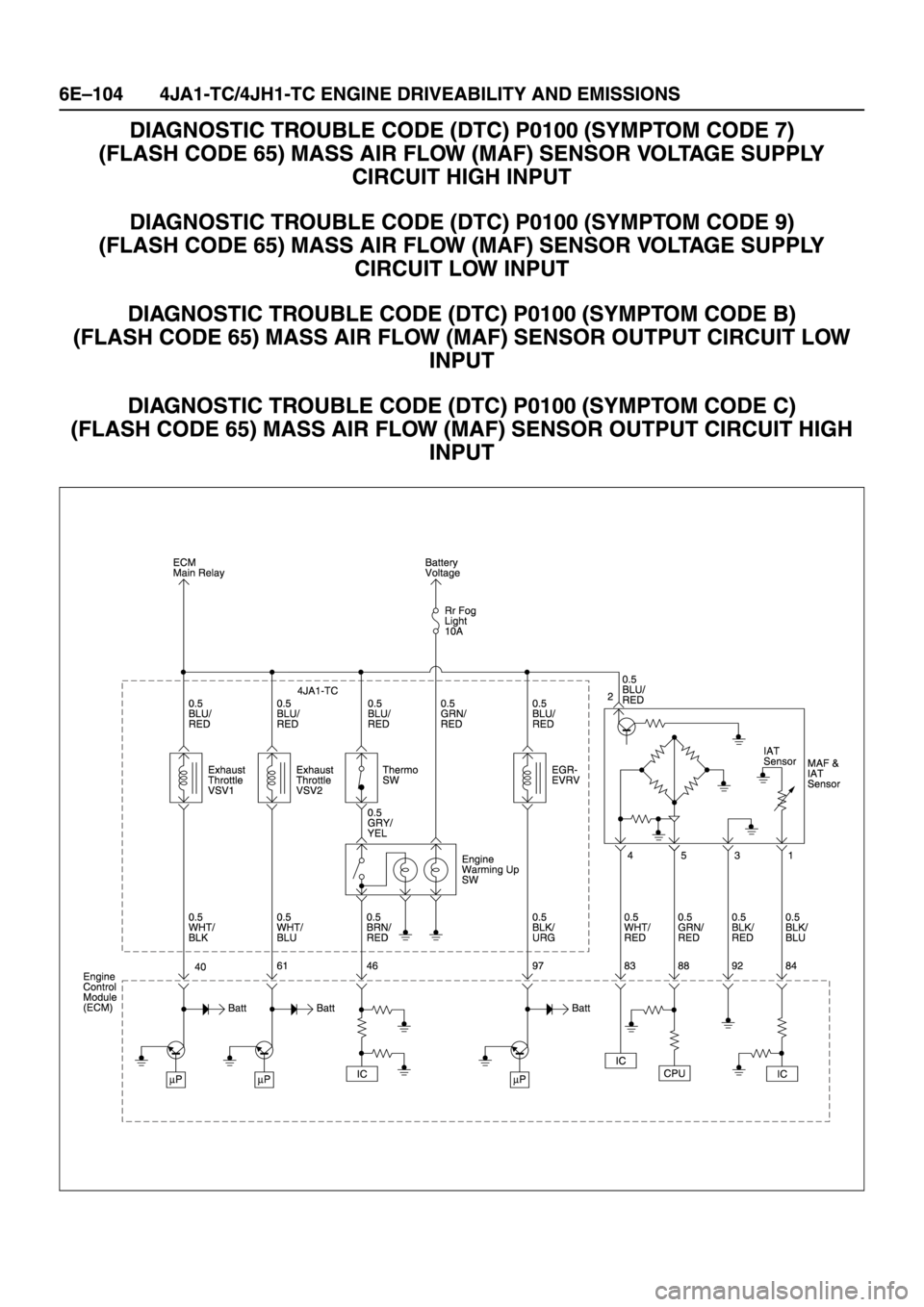 ISUZU TFR SERIES 1997  Workshop Manual 