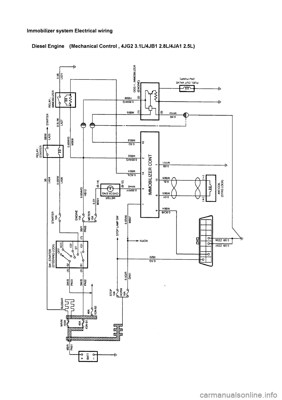 ISUZU TFR SERIES 1997  Workshop Manual 
