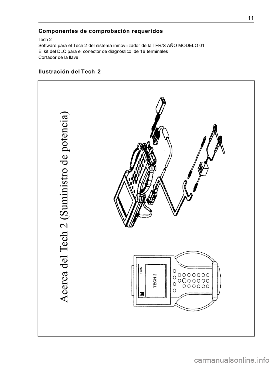 ISUZU TFR SERIES 1997  Workshop Manual 11
Componentes de comprobación requeridos
Te c h   2
Software para el Tech 2 del sistema inmovilizador de la TFR/S AÑO MODELO 01 
El kit del DLC para el conector de diagnóstico  de 16 terminales
Co