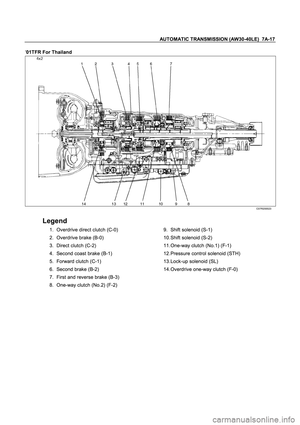 ISUZU TFR SERIES 1997  Workshop Manual 