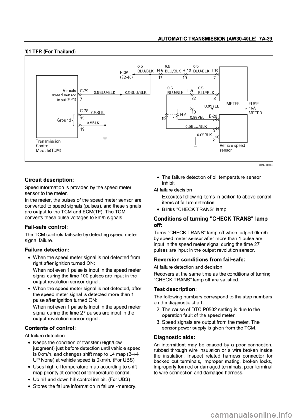 ISUZU TFR SERIES 1997  Workshop Manual 