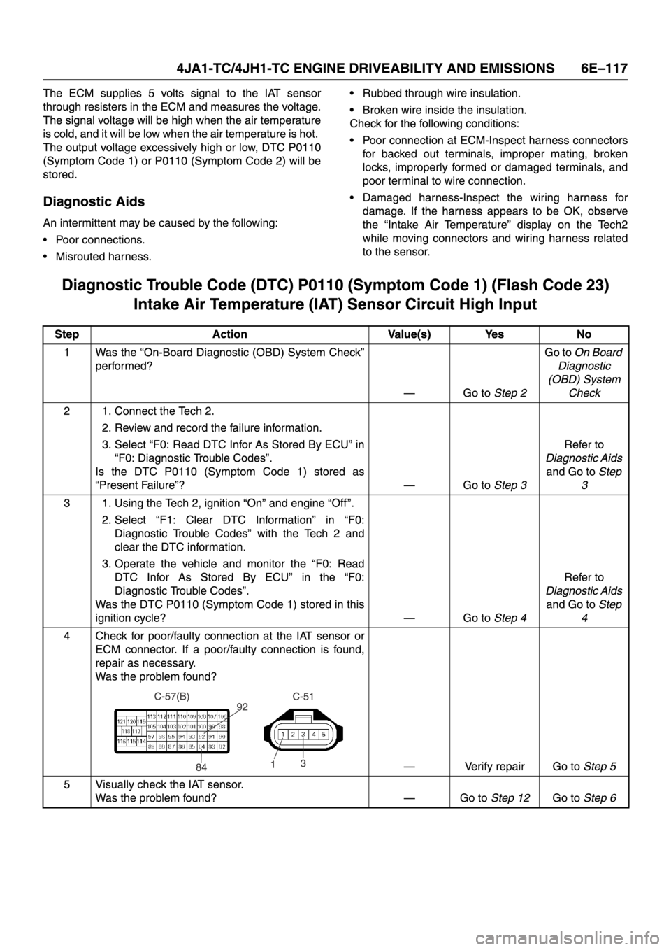 ISUZU TFR SERIES 1997  Workshop Manual 