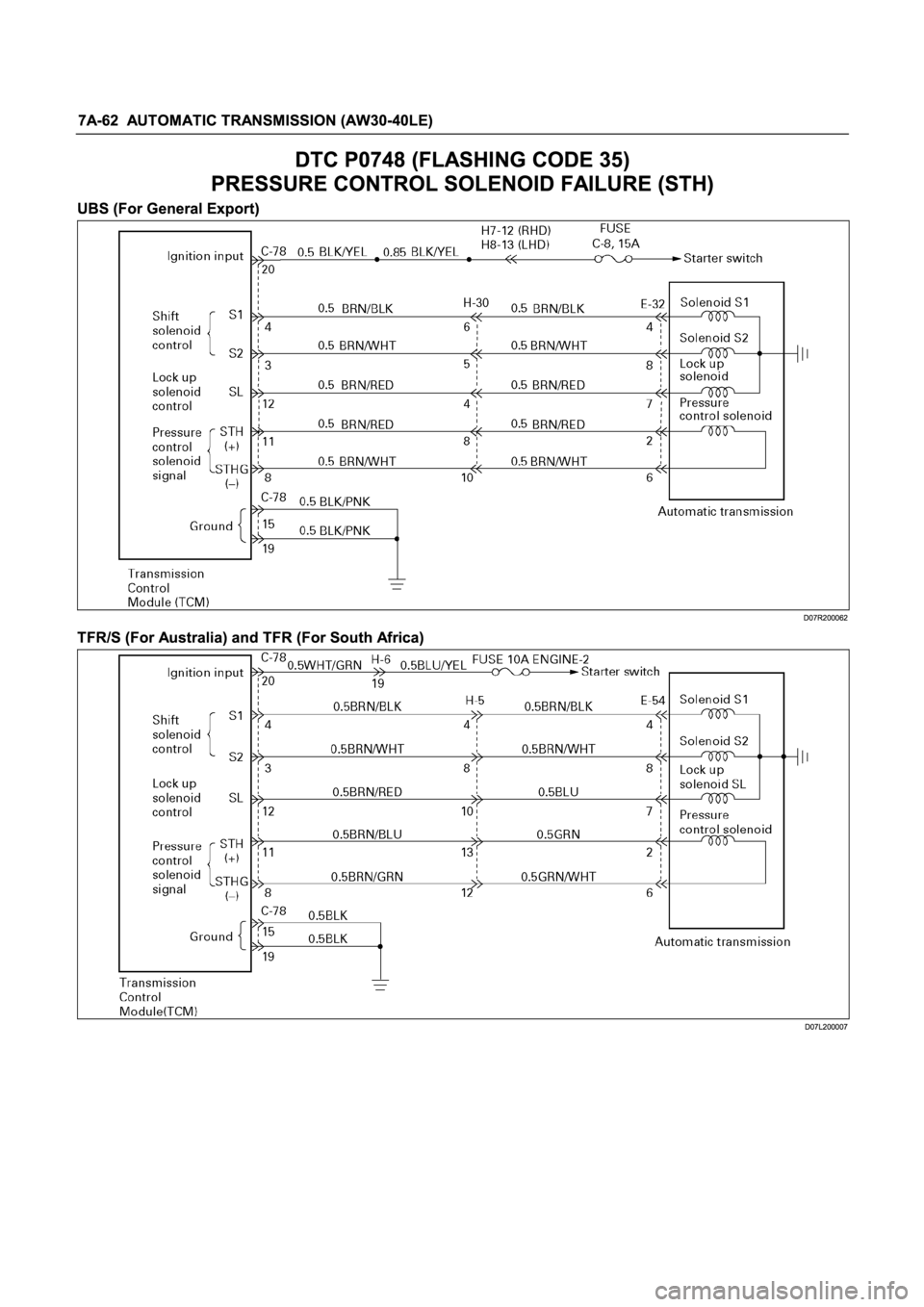 ISUZU TFR SERIES 1997  Workshop Manual 