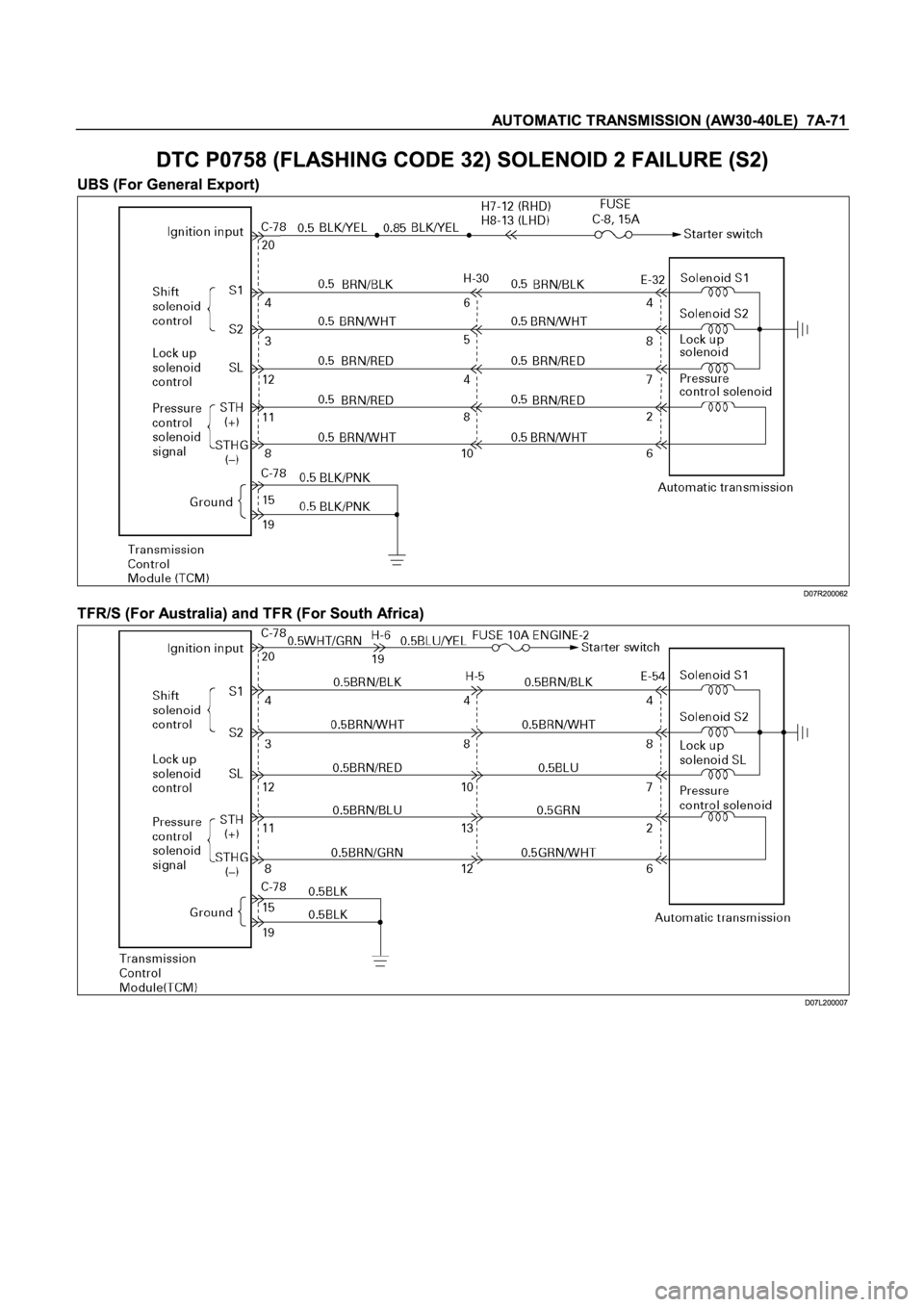 ISUZU TFR SERIES 1997  Workshop Manual 