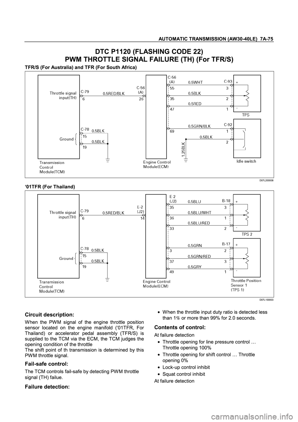 ISUZU TFR SERIES 1997  Workshop Manual 