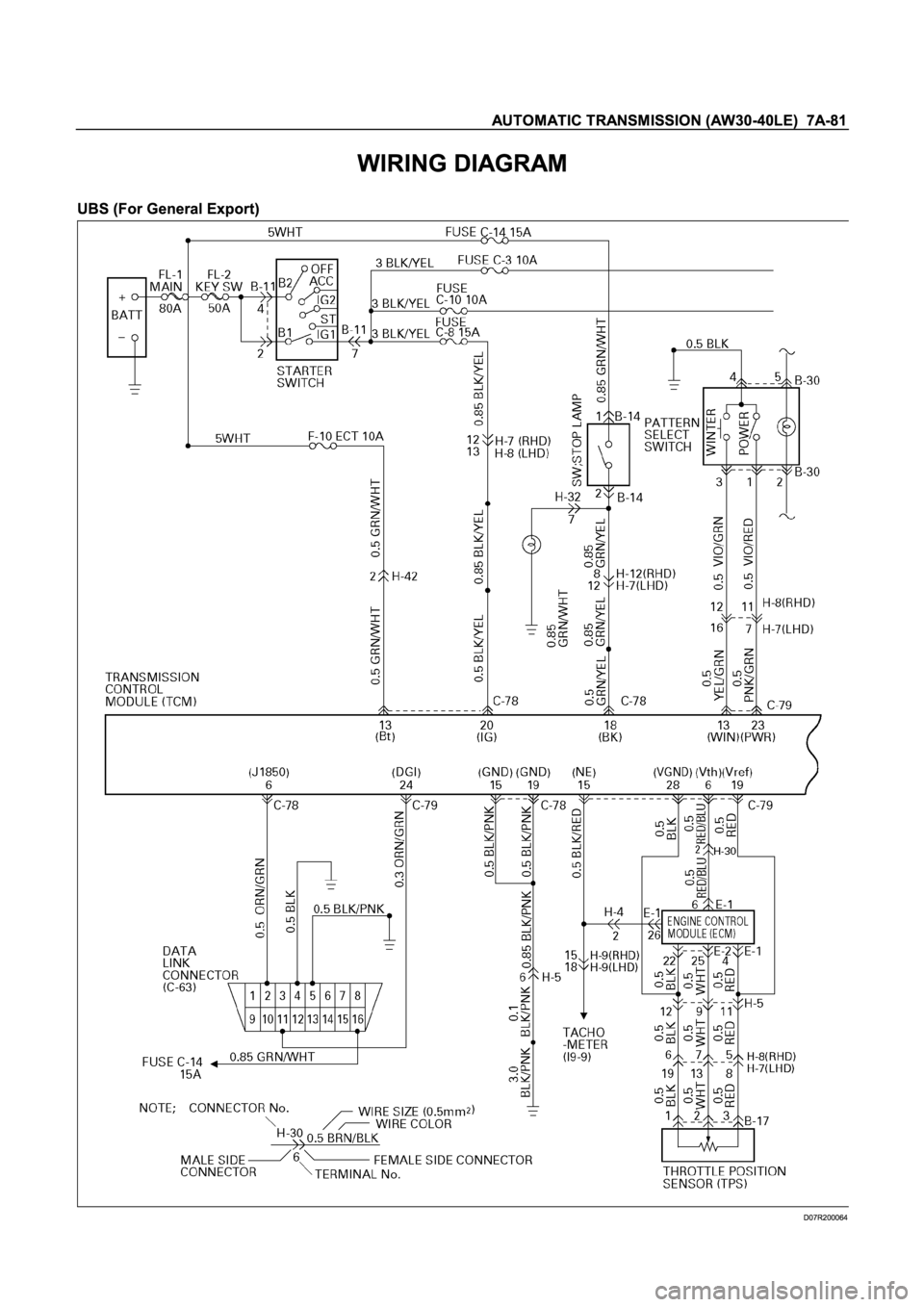 ISUZU TFR SERIES 1997  Workshop Manual 