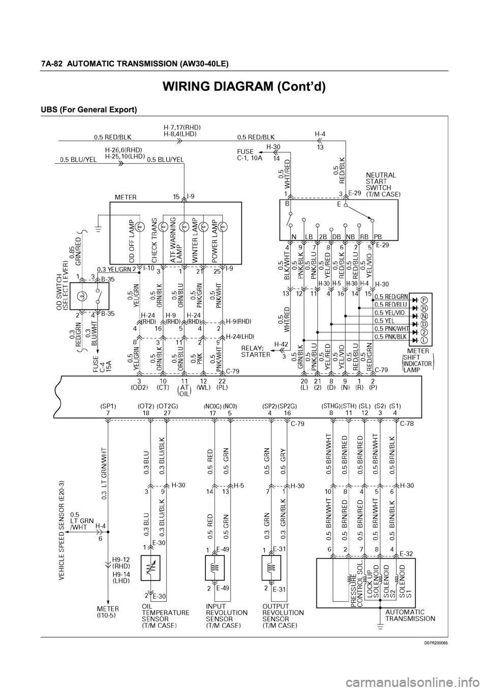 ISUZU TFR SERIES 1997  Workshop Manual 