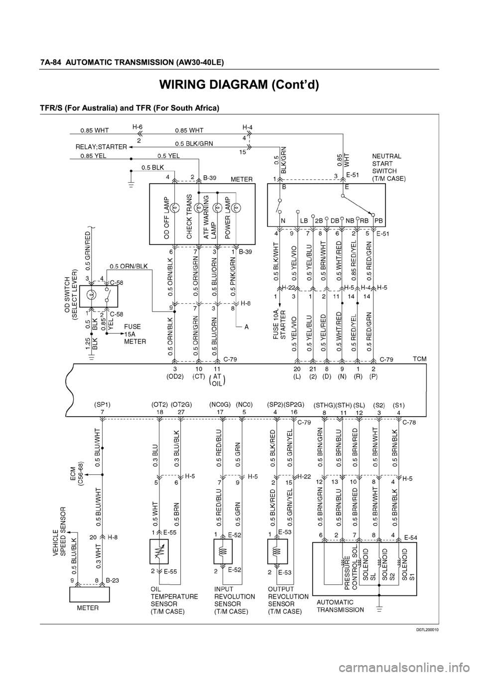 ISUZU TFR SERIES 1997  Workshop Manual 